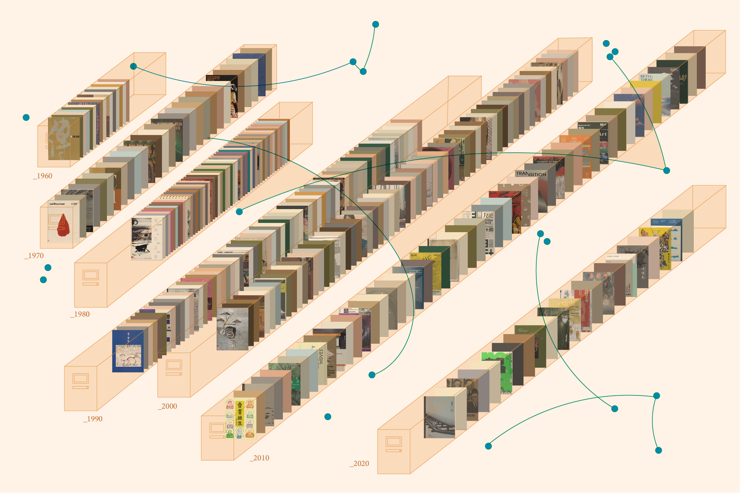Book Stacks Visualization